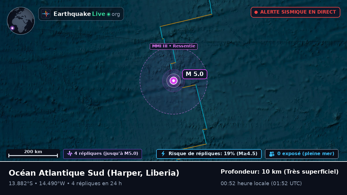 Océan Atlantique Sud (Liberia)