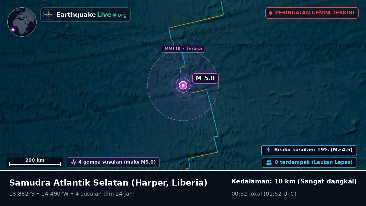 Samudra Atlantik Selatan (Liberia)