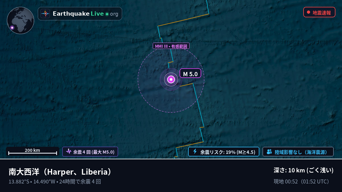 南大西洋 (Liberia)