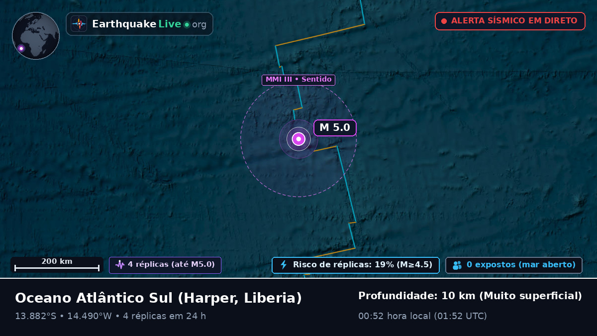 Oceano Atlântico Sul (Liberia)