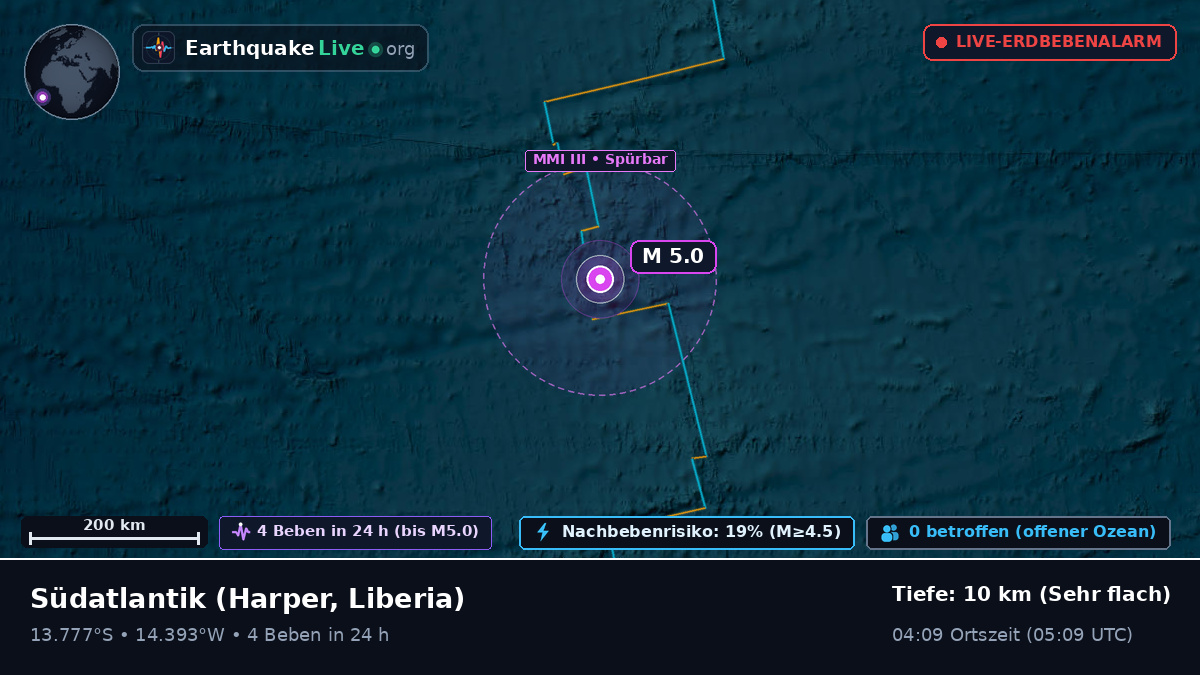 Südatlantik (Liberia)