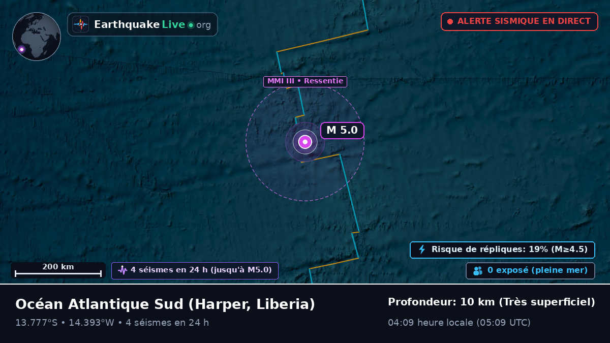 Océan Atlantique Sud (Liberia)