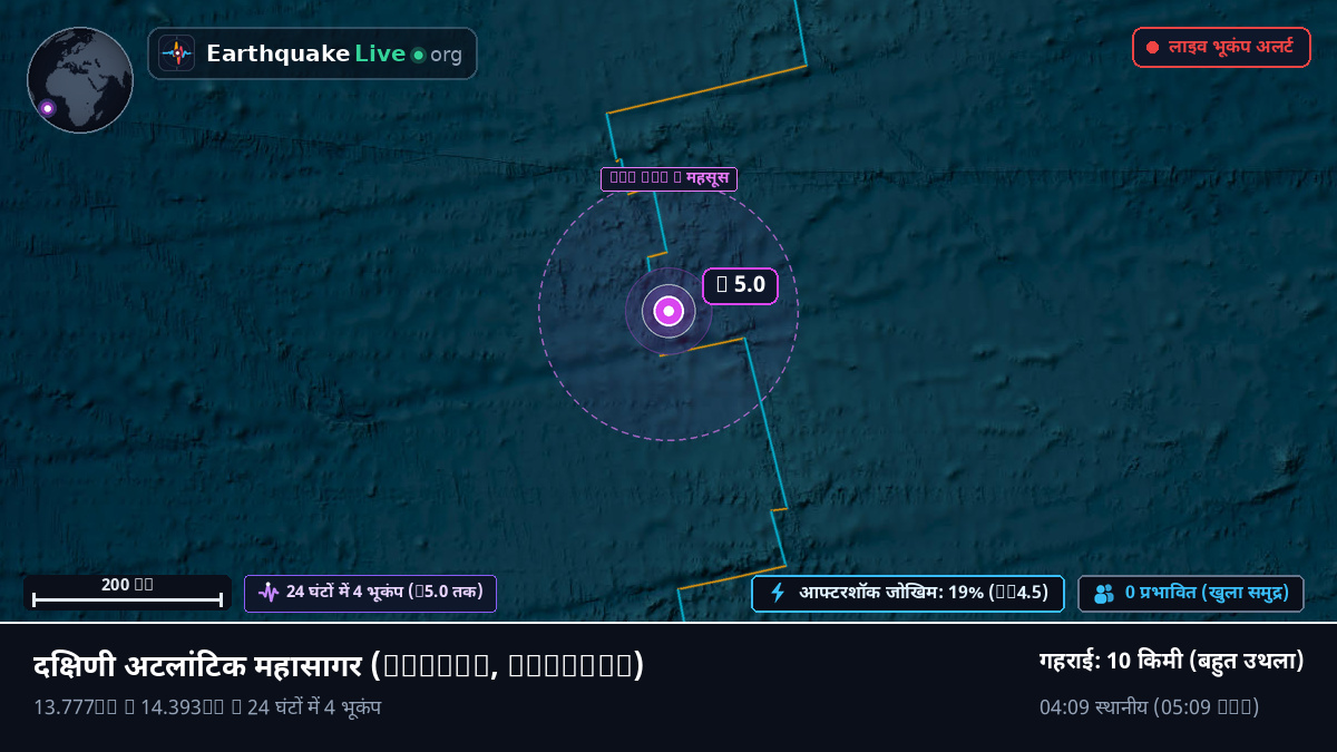 दक्षिणी अटलांटिक महासागर (Liberia)