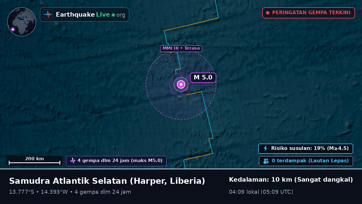 Samudra Atlantik Selatan (Liberia)
