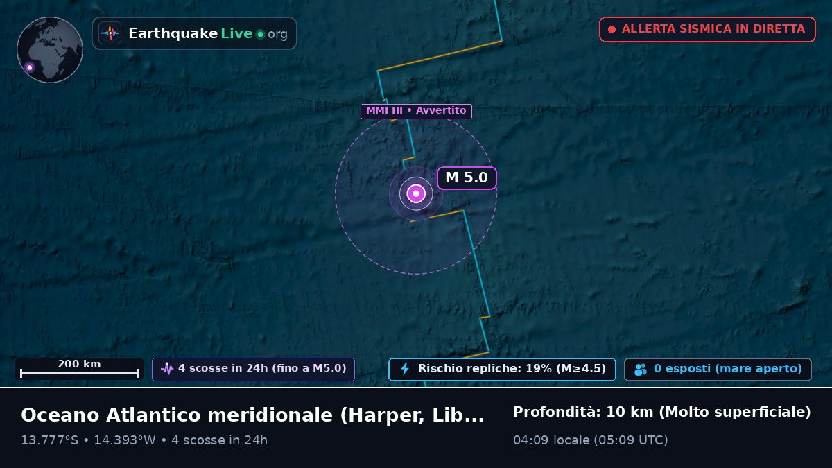 Oceano Atlantico meridionale (Liberia)