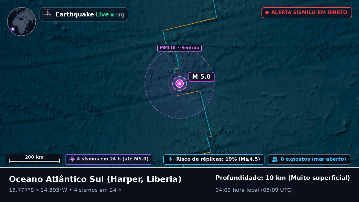 Oceano Atlântico Sul (Liberia)
