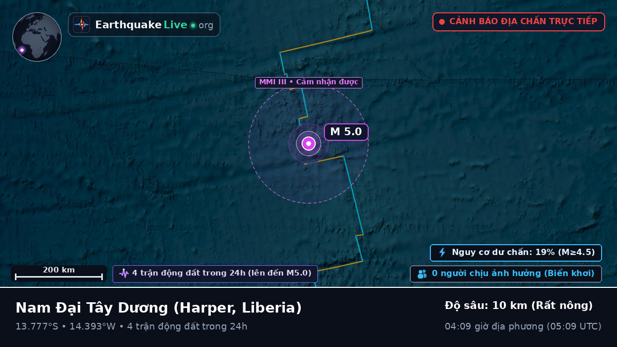 Nam Đại Tây Dương (Liberia)