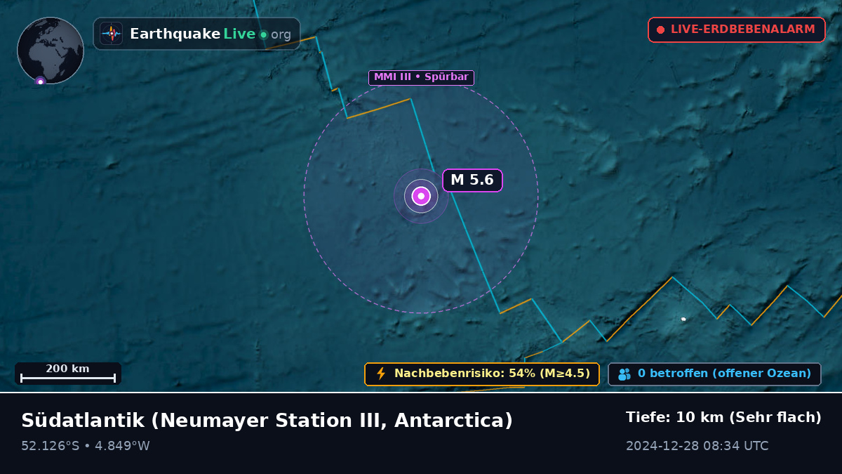Südatlantik (Antarctica)
