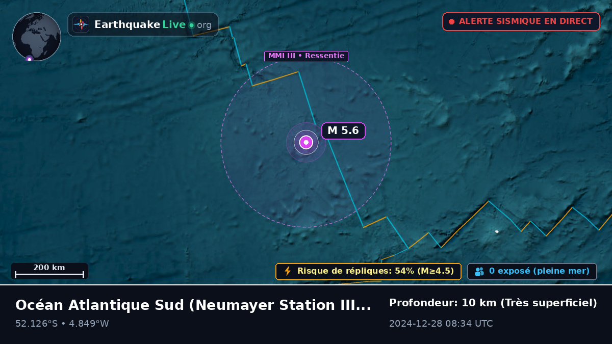 Océan Atlantique Sud (Antarctica)