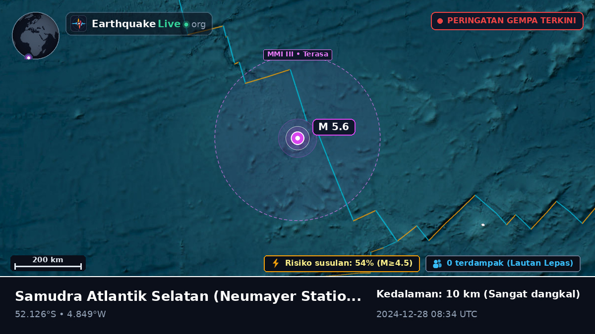 Samudra Atlantik Selatan (Antarctica)