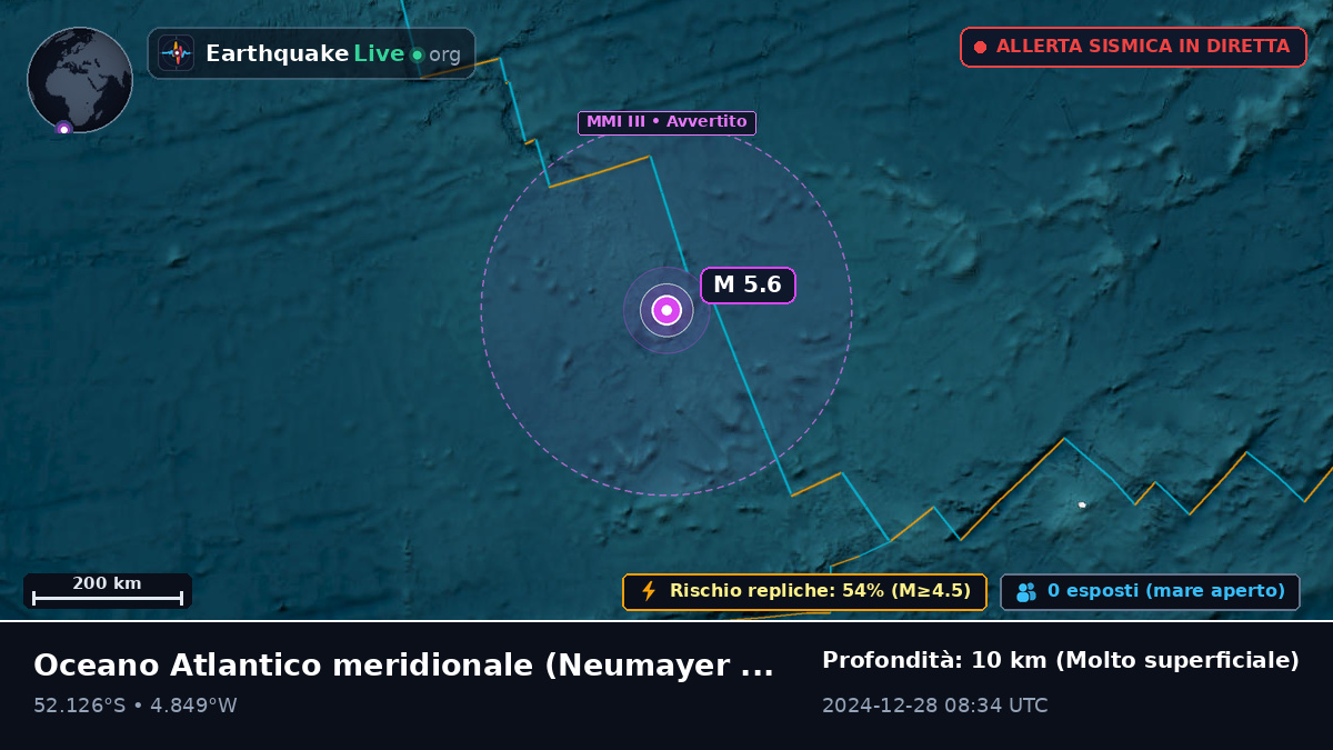 Oceano Atlantico meridionale (Antarctica)
