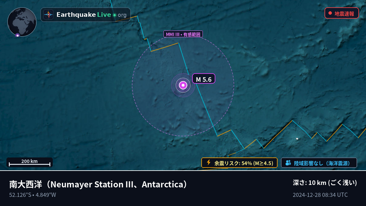 南大西洋 (Antarctica)