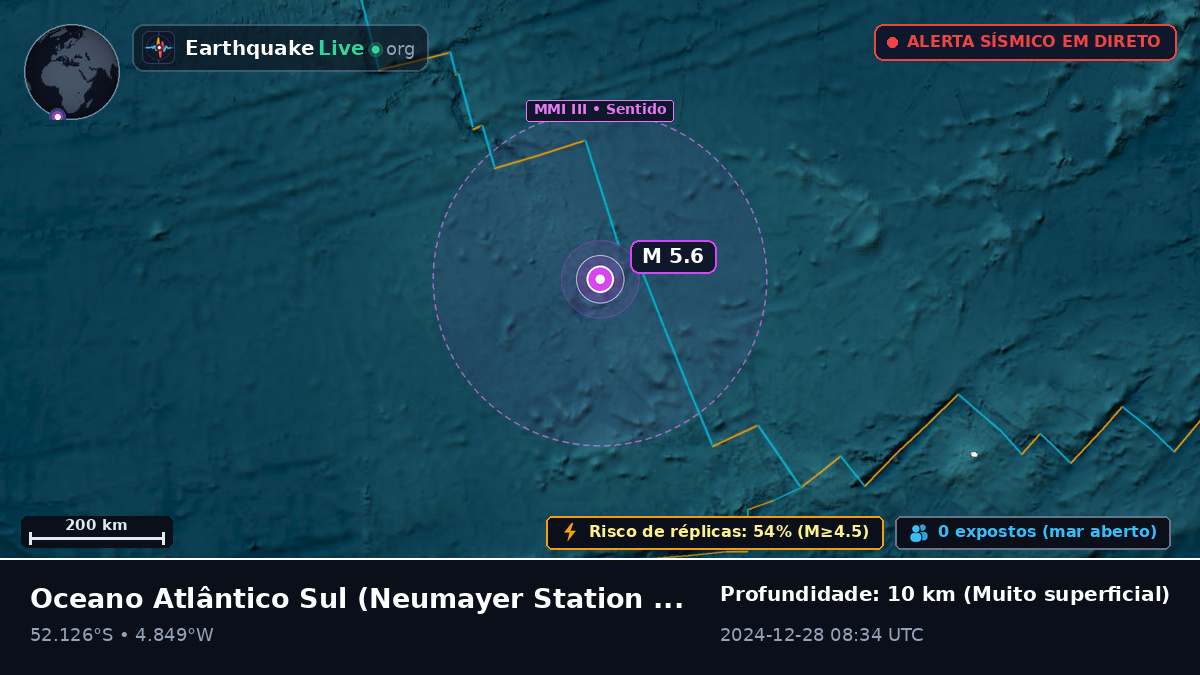 Oceano Atlântico Sul (Antarctica)