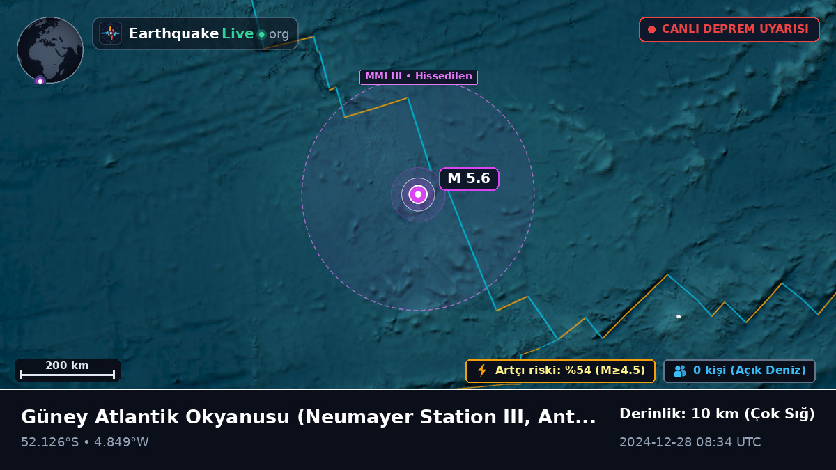 Güney Atlantik Okyanusu (Antarctica)