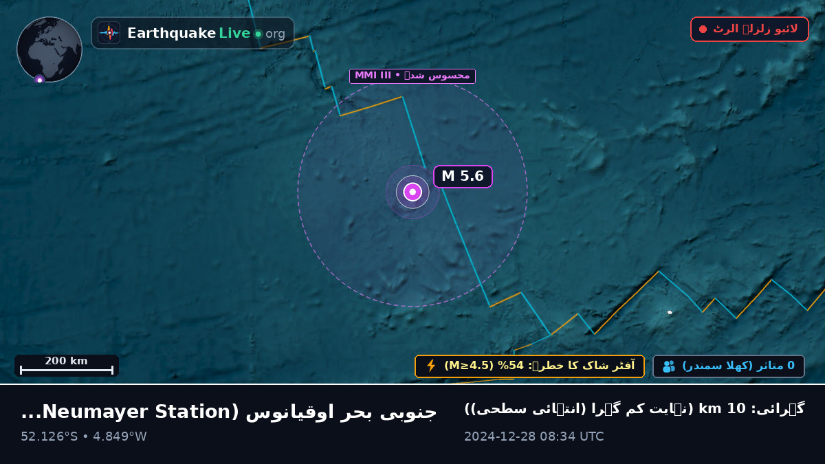 جنوبی بحر اوقیانوس (Antarctica)