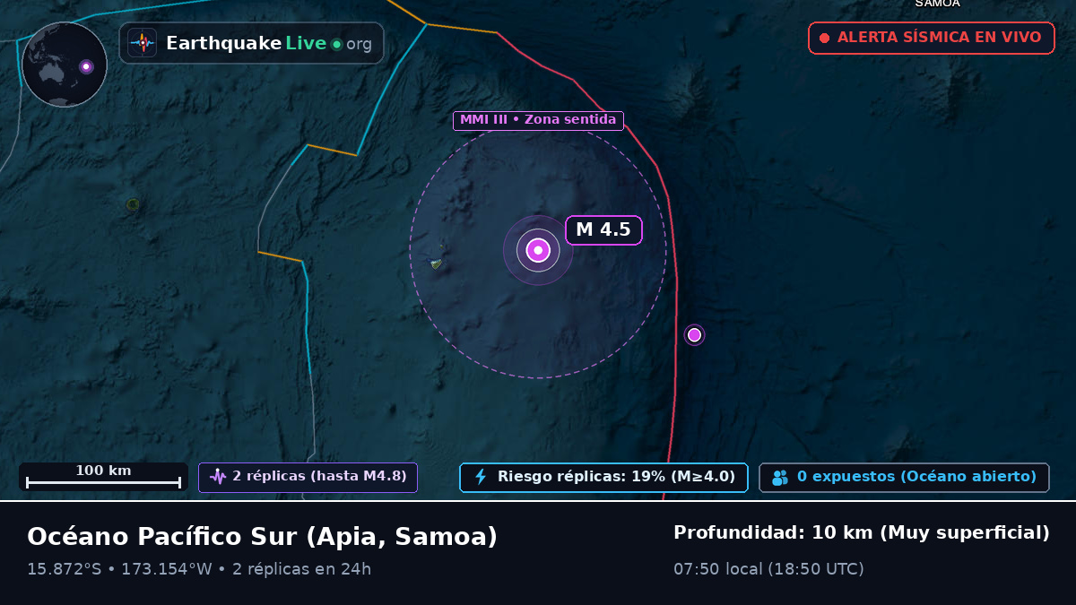 Océano Pacífico Sur (Samoa)