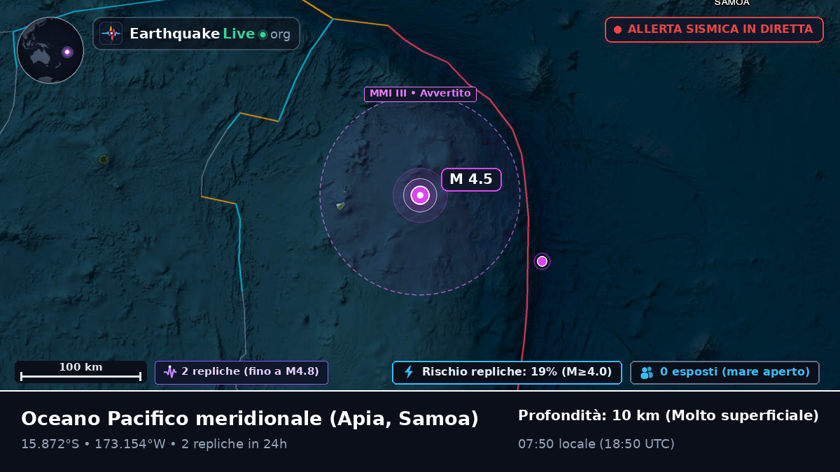 Oceano Pacifico meridionale (Samoa)