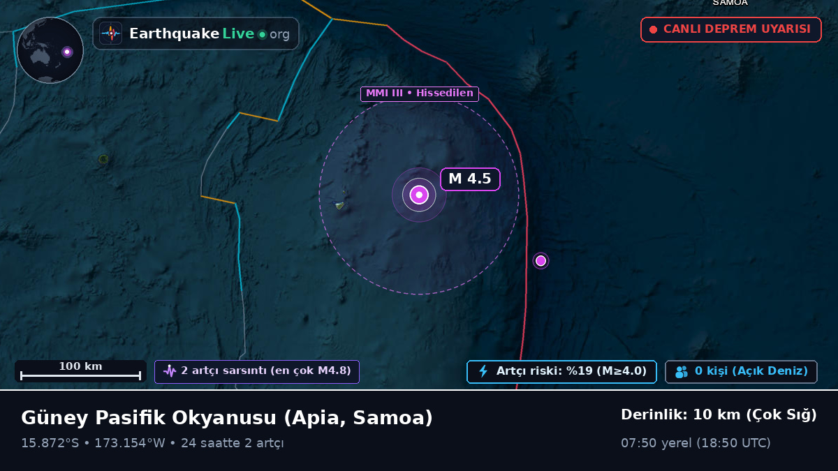 Güney Pasifik Okyanusu (Samoa)