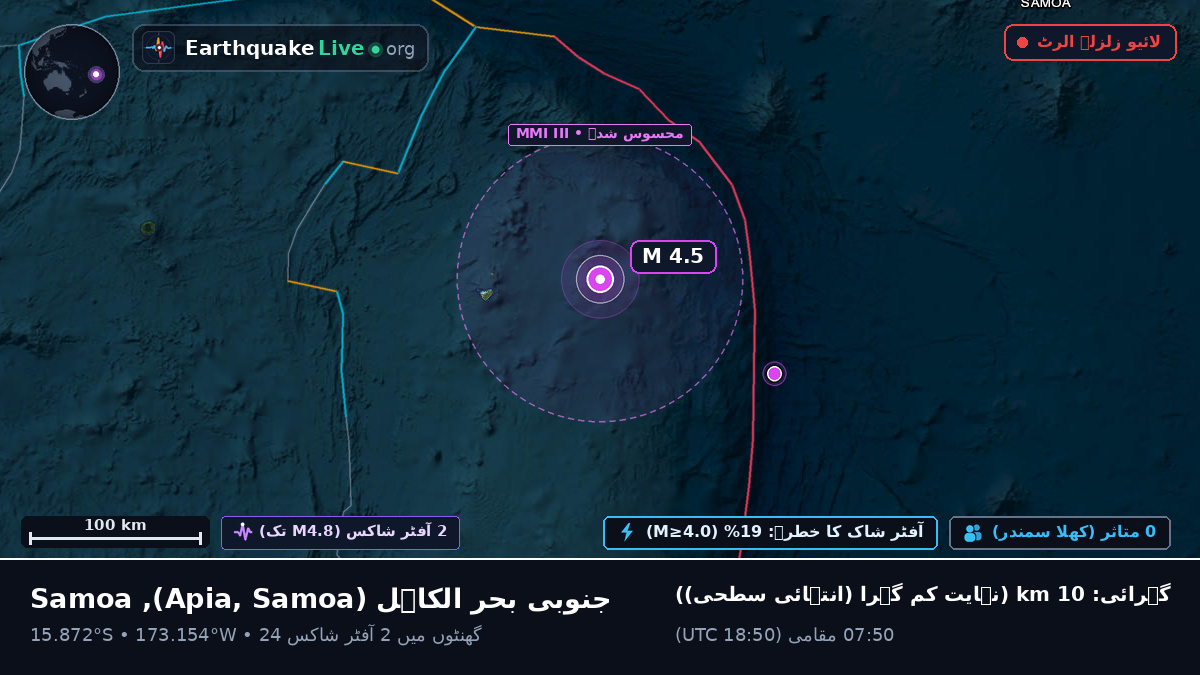 جنوبی بحر الکاہل (Samoa)