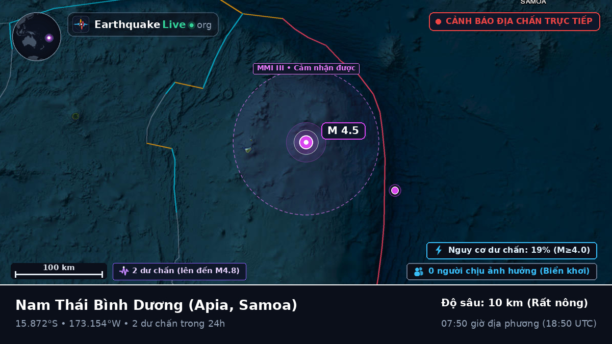 Nam Thái Bình Dương (Samoa)