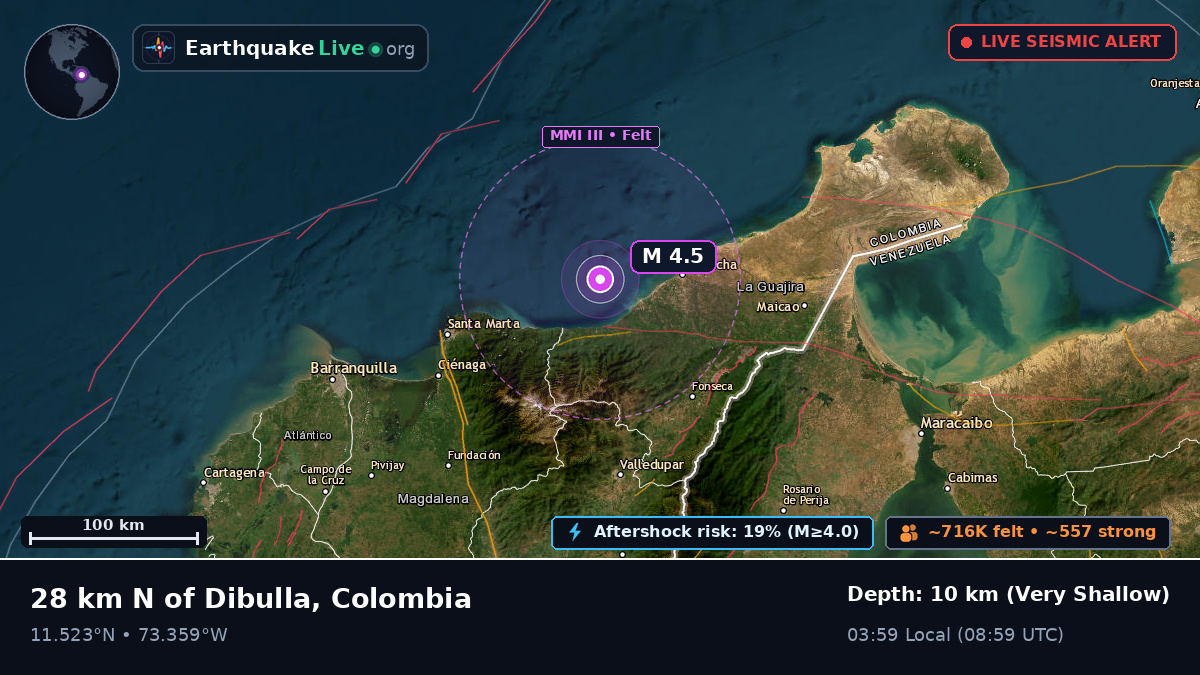 Caribbean Sea (Colombia)