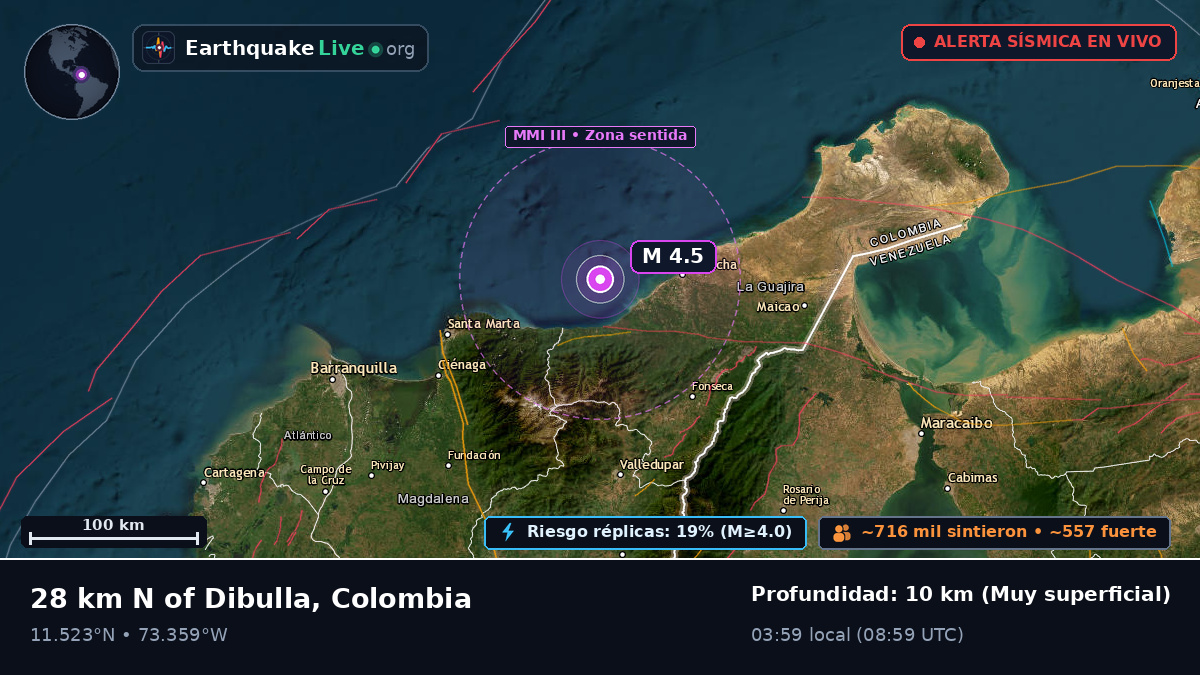 Mar Caribe (Colombia)