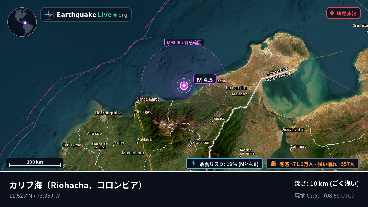 カリブ海 (コロンビア)