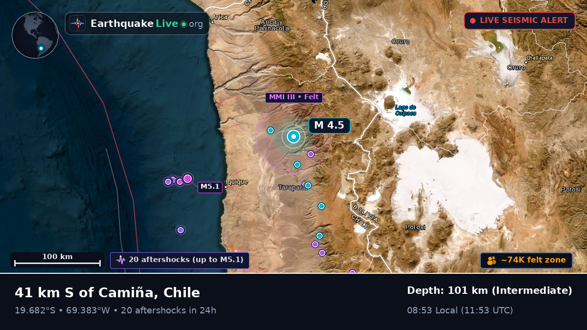 Tarapacá, Chile