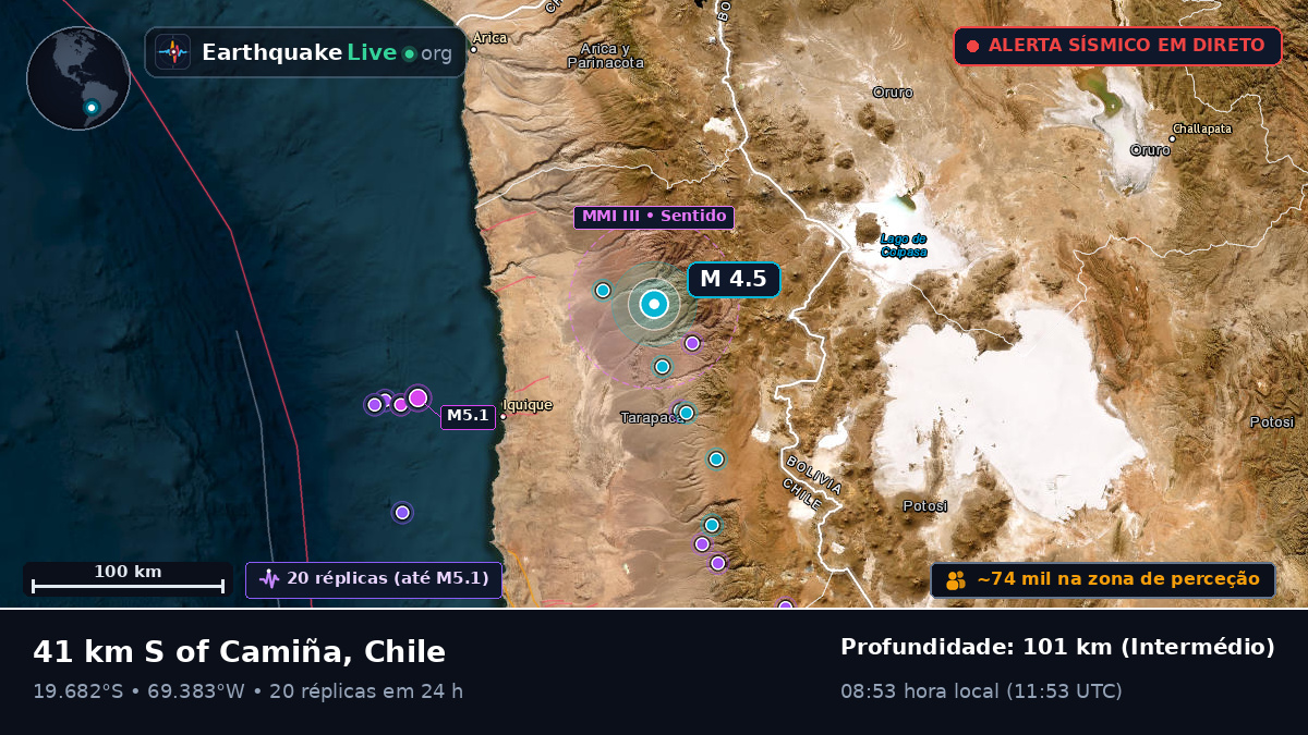 Tarapacá, Chile