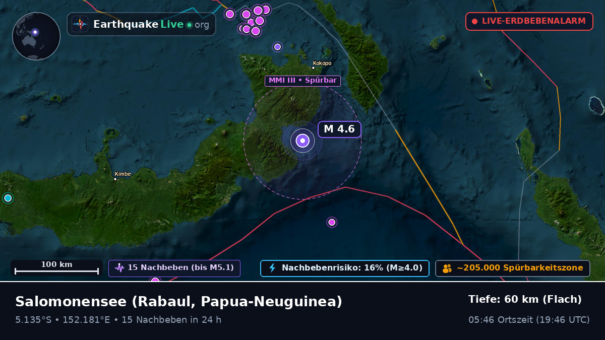 Salomonensee (Papua-Neuguinea)
