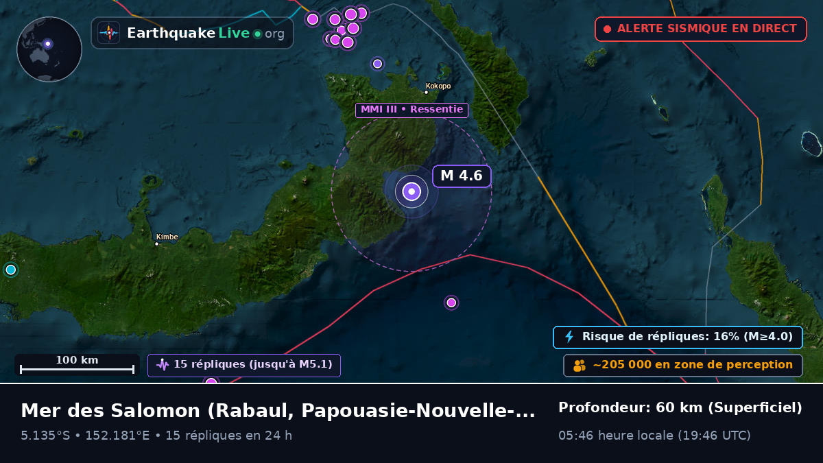 Mer des Salomon (Papouasie-Nouvelle-Guinée)