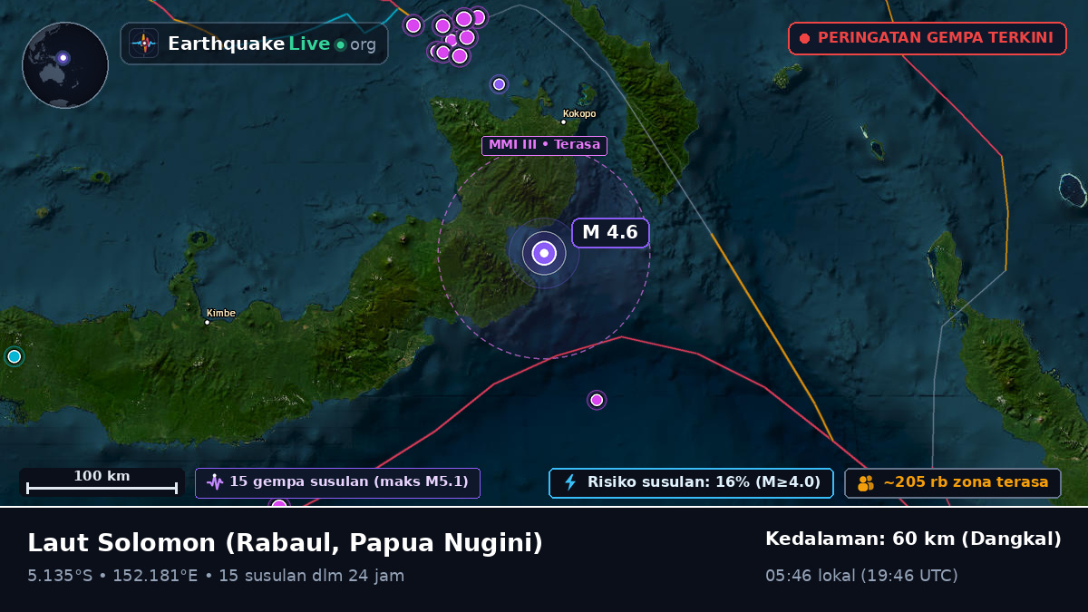 Laut Solomon (Papua Nugini)