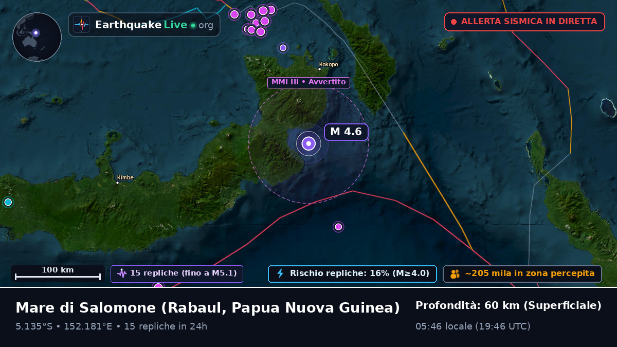 Mare di Salomone (Papua Nuova Guinea)