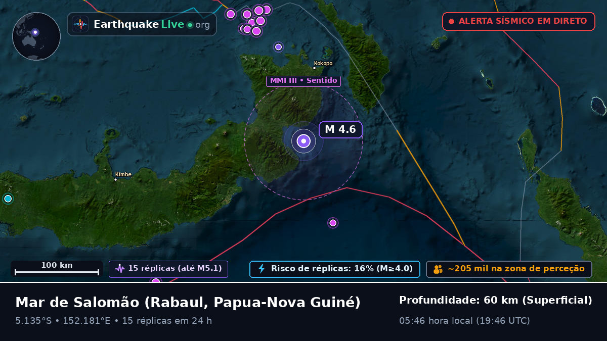 Mar de Salomão (Papua-Nova Guiné)