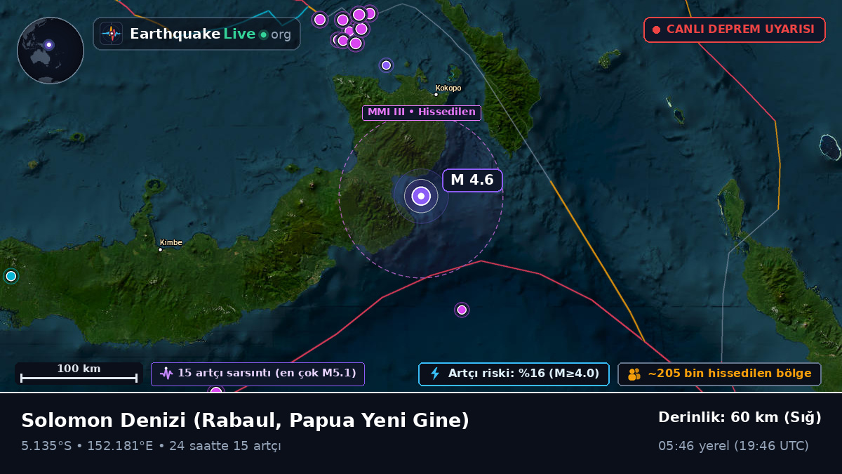Solomon Denizi (Papua Yeni Gine)