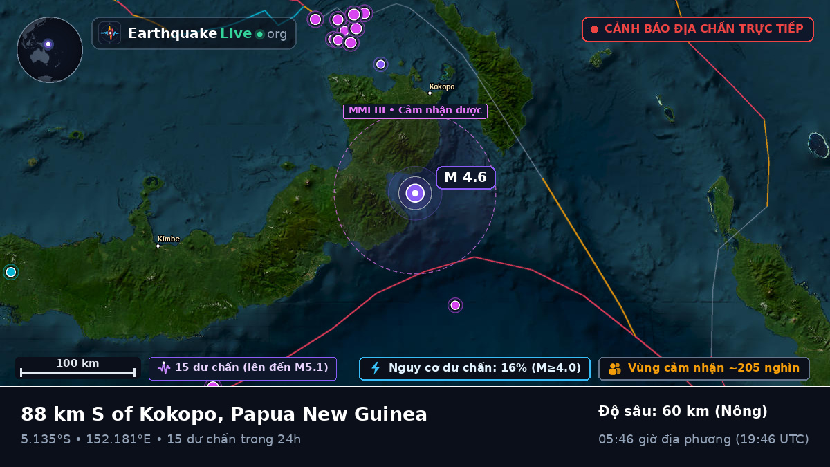 Biển Solomon (Papua New Guinea)