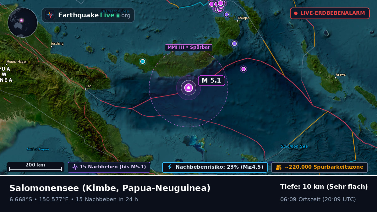 Salomonensee (Papua-Neuguinea)