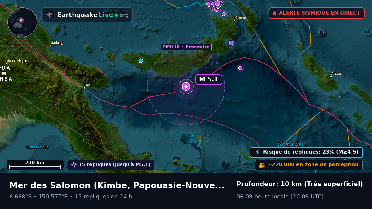 Mer des Salomon (Papouasie-Nouvelle-Guinée)