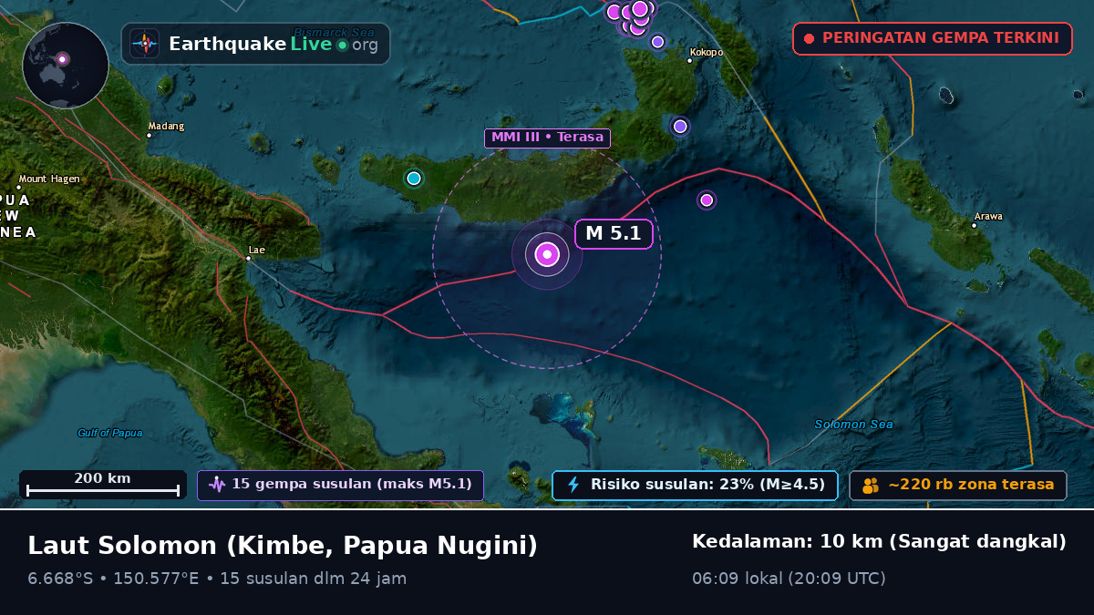 Laut Solomon (Papua Nugini)