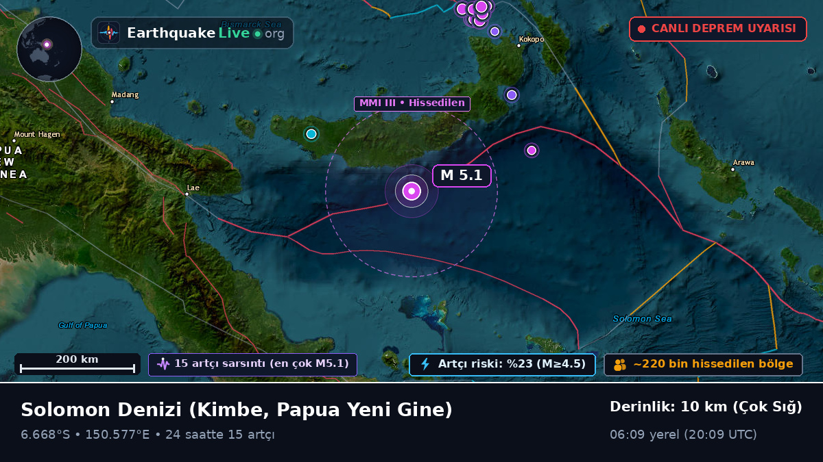 Solomon Denizi (Papua Yeni Gine)
