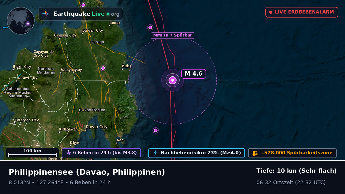 Philippinensee (Philippinen)