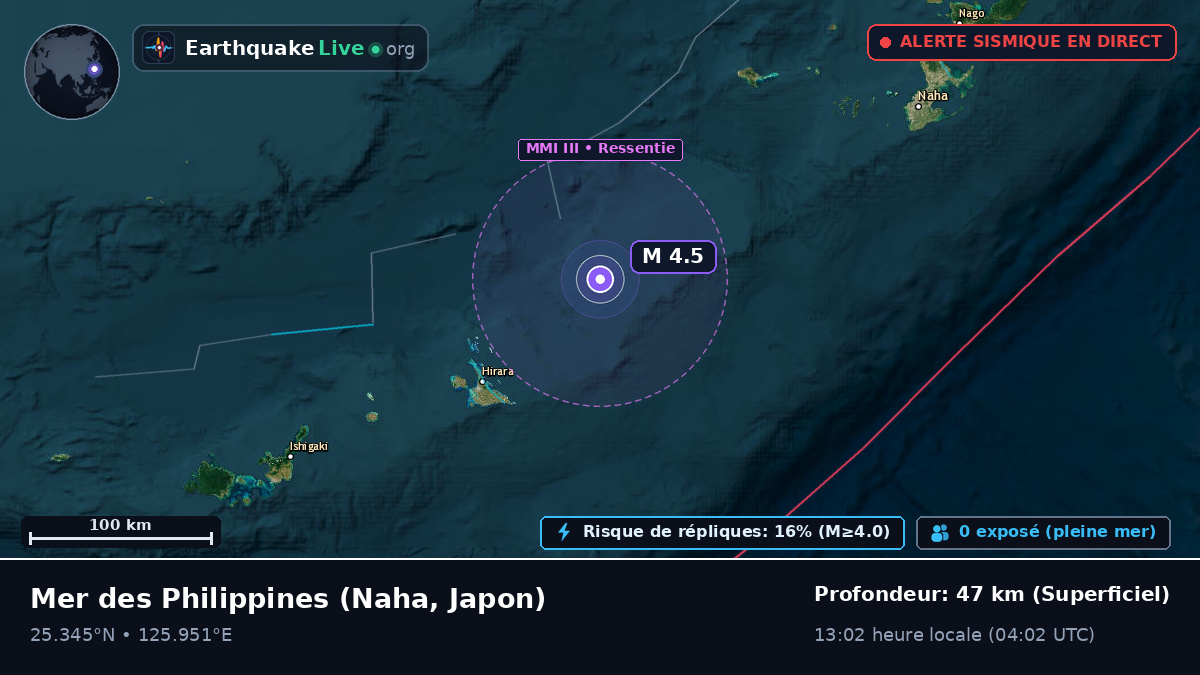 Mer des Philippines (Japon)