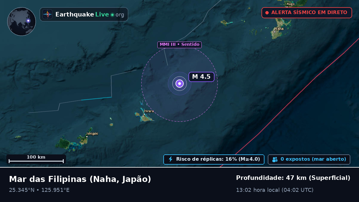 Mar das Filipinas (Japão)