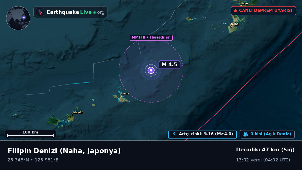 Filipin Denizi (Japonya)