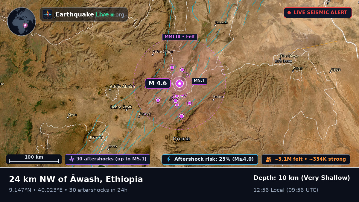 Addis Ababa, Ethiopia