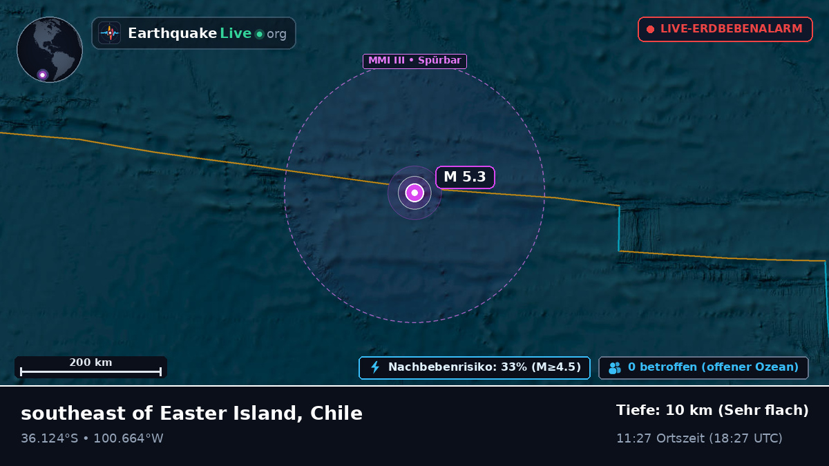 Südpazifik (Chile)