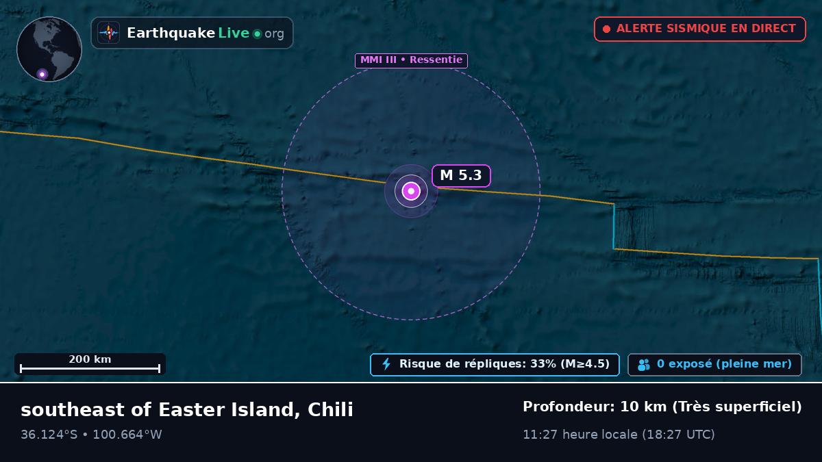 Océan Pacifique Sud (Chili)