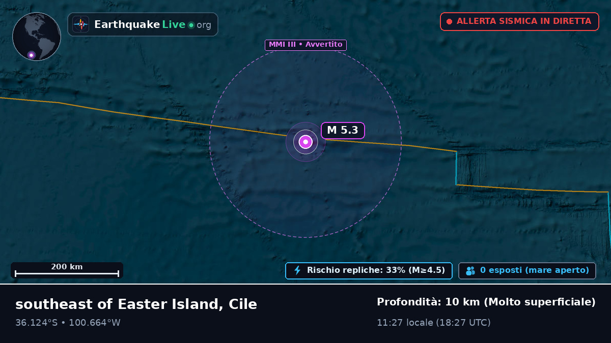 Oceano Pacifico meridionale (Cile)