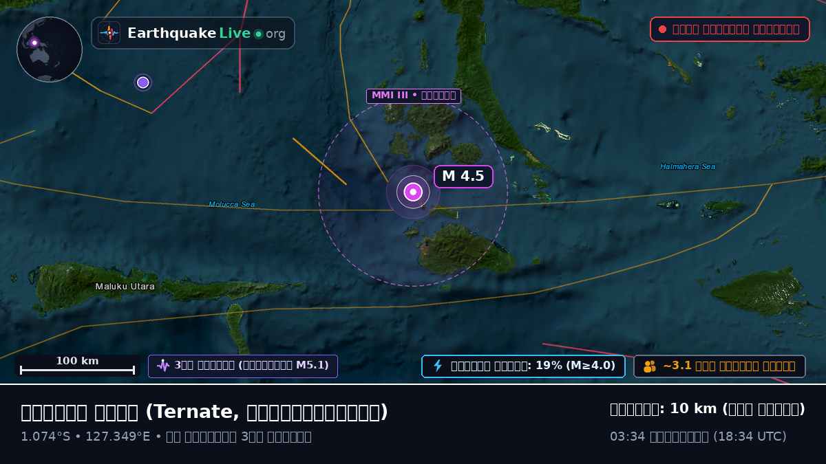 মোলুকা সাগর (ইন্দোনেশিয়া)