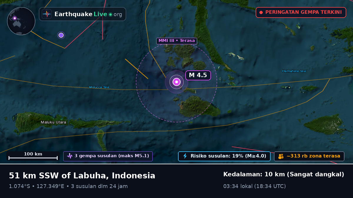 Laut Maluku (Indonesia)
